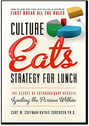 Culture Eats Strategy for Lunch