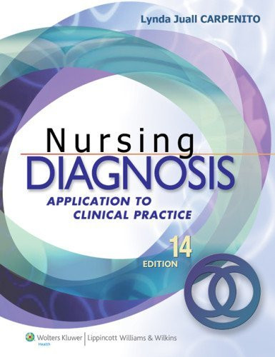 Nursing Diagnosis