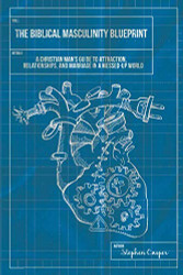 Biblical Masculinity Blueprint