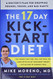 17 Day Kickstart Diet: A Doctor's Plan for Dropping Pounds