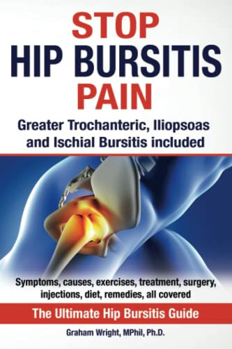 Stop Hip Bursitis Pain: Greater Trochanteric Iliopsoas and Ischial Bursitis