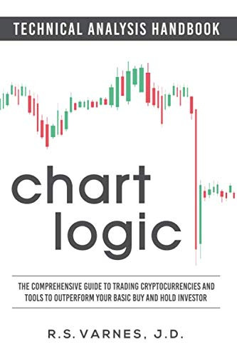 Chart Logic - Technical Analysis Handbook
