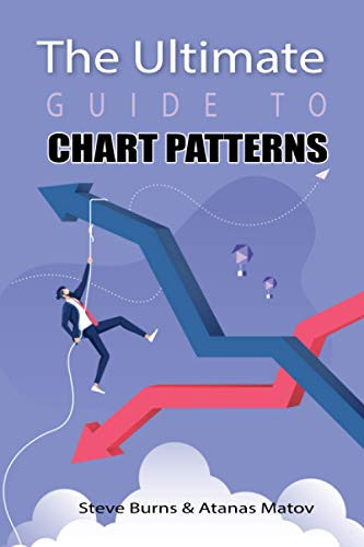Ultimate Guide to Chart Patterns