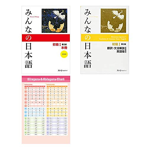 Minna No Nihongo Shokyu 1 Text Translation and Grammar English