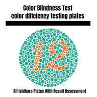 Color Blindness Test: Color Deficiency testing plates