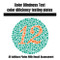 Color Blindness Test: Color Deficiency testing plates