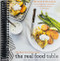 Real Food Dietitians