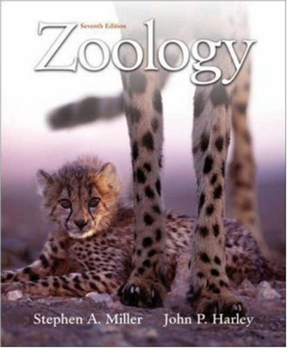 Zoology by Stephen Miller