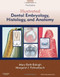 Dental Embryology Histology And Anatomy