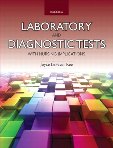 Laboratory And Diagnostic Tests With Nursing Implications