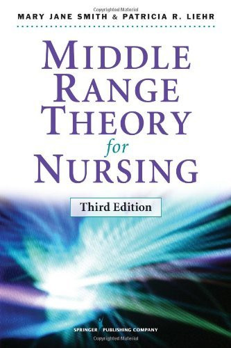 Middle Range Theory For Nursing