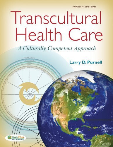 Transcultural Health Care