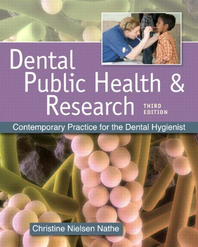 Dental Public Health And Research
