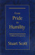 From Pride to Humility: A Biblical Perspective