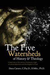 Five Watersheds of History and Theology