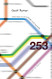 253