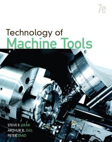 Technology Of Machine Tools