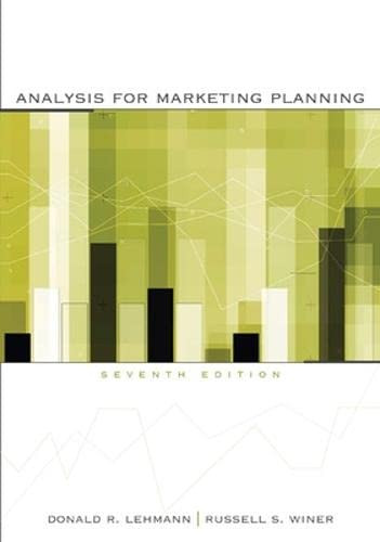 Analysis for Marketing Planning