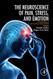 Neuroscience of Pain Stress and Emotion