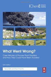 What Went Wrong?: Case Histories of Process Plant Disasters and How
