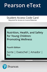 Nutrition Health and Safety for Young Children