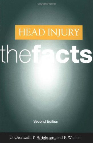 Head Injury: The Facts