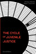 Cycle of Juvenile Justice