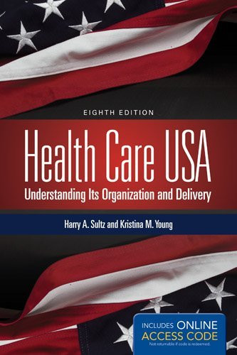 Health Care Usa