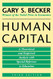 Human Capital: A Theoretical and Empirical Analysis with Special