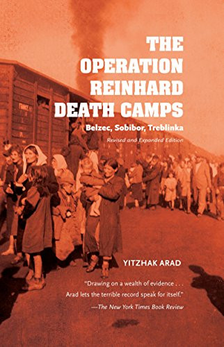 Operation Reinhard Death Camps