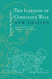 Illusion of Conscious Will