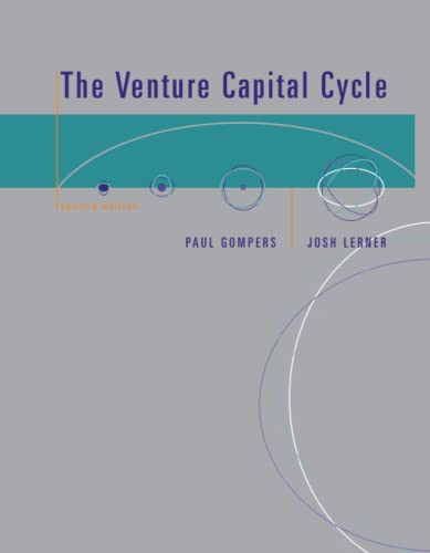 Venture Capital Cycle