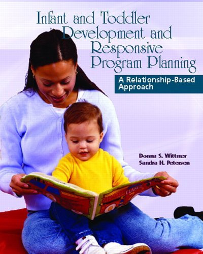 Infant And Toddler Development And Responsive Program Planning