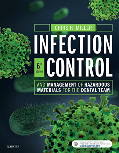 Infection Control and Management of Hazardous Materials for the Dental