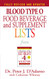 Blood Type O Food Beverage and Supplement Lists - Eat Right 4 Your