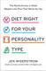 Diet Right for Your Personality Type