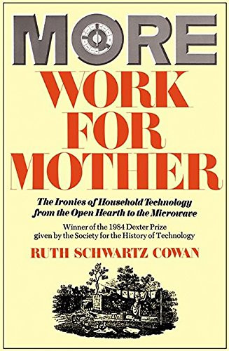 More Work For Mother: The Ironies Of Household Technology From