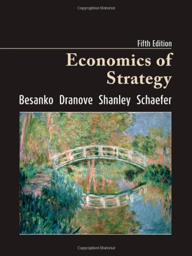 Economics of Strategy