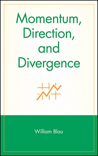 Momentum Direction and Divergence