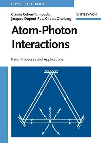 Atom-Photon Interactions: Basic Processes and Applications