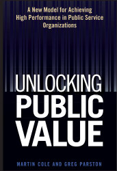 Unlocking Public Value
