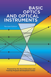 Basic Optics and Optical Instruments: