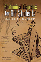 書 The Art of Engraving by James B. Meek The Art of Engraving by James B. Meek: Very Good Hardcover