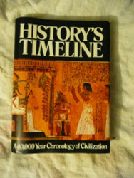 History's Timeline: 40000 Year Chronology of Civilization