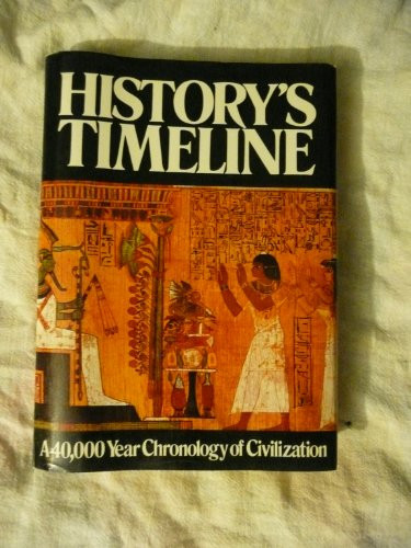 History's Timeline: 40000 Year Chronology of Civilization