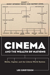 Cinema and the Wealth of Nations