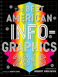 Best American Infographics 2016