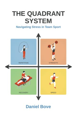 Quadrant System: Navigating Stress in Team Sport