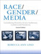 Race/Gender/Media