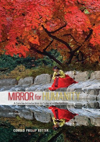 Mirror For Humanity